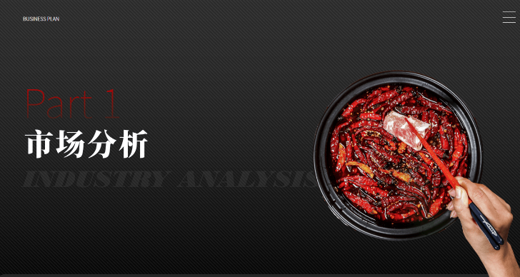 餐饮品牌策划市场分析.png