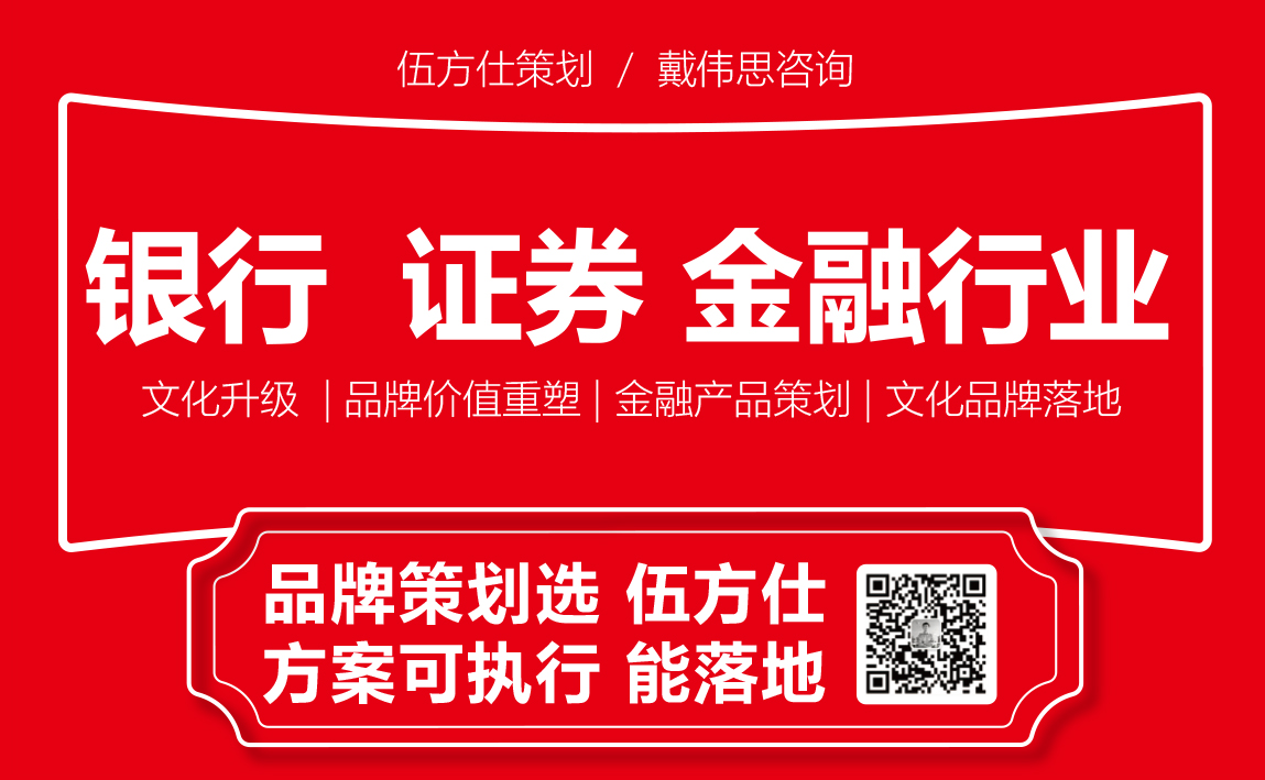 金融品牌影响力