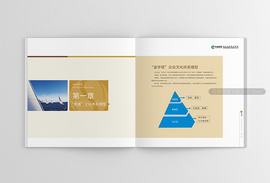 企业文化手册模型设计