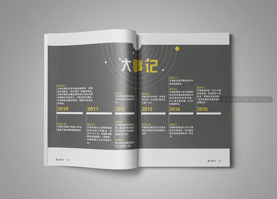 企业文化手册设计