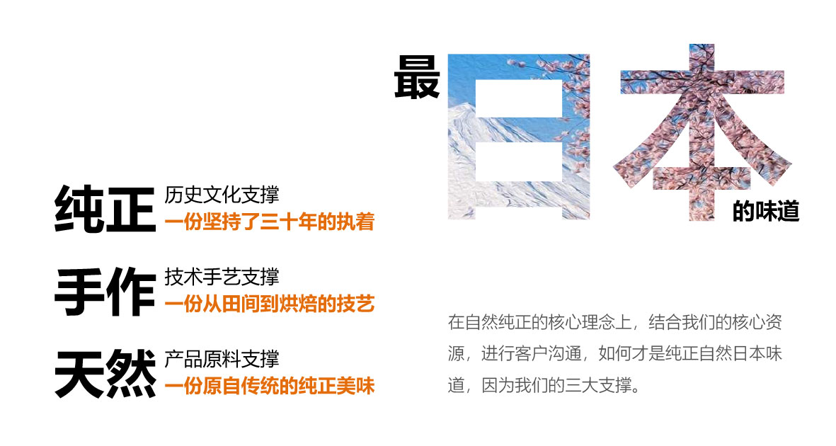 食品餐饮面包烘焙品牌策划方案