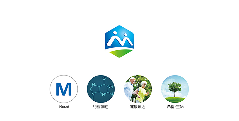生物医药logo设计