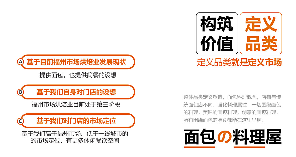 品类策划