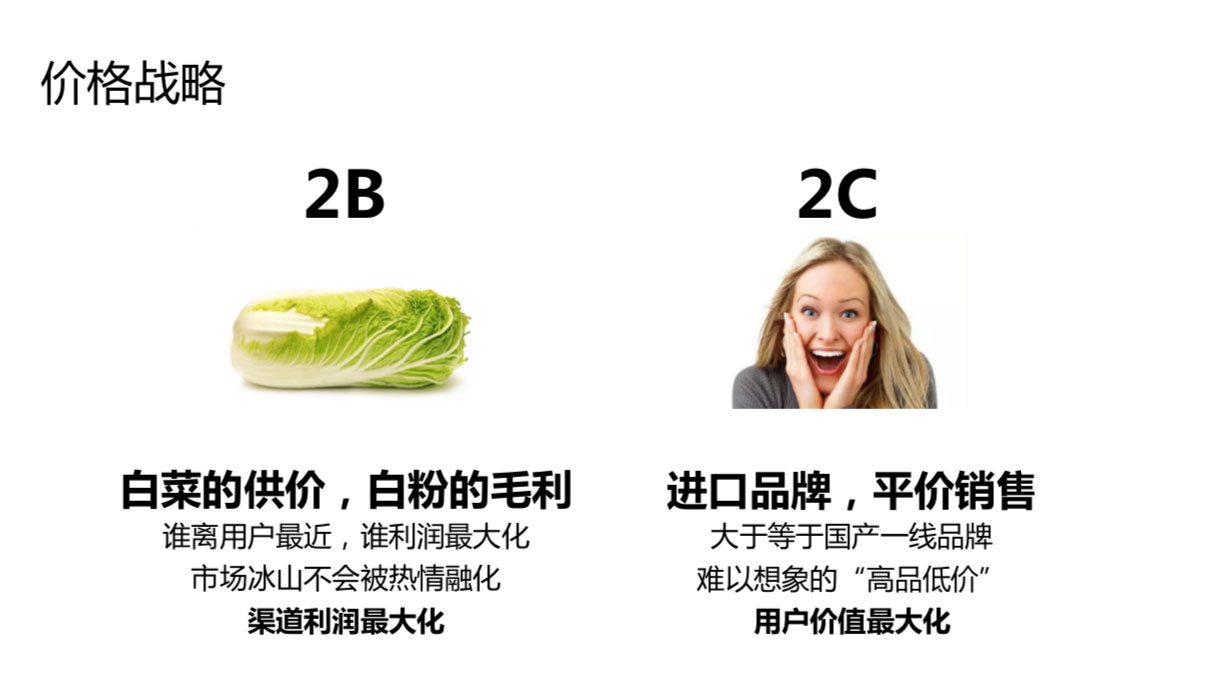 家居建材品牌营销策划