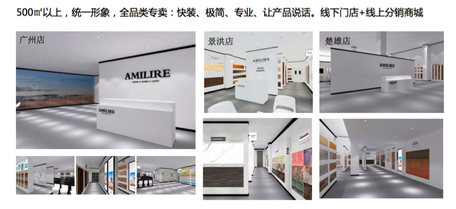 家居建材品牌战略定位